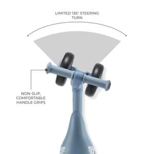 Siguran upravljač s ograničivačem