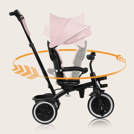 360° okretno sjedalo