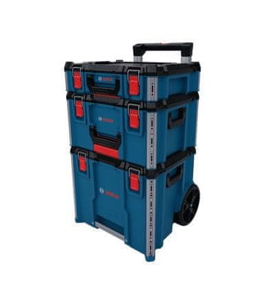 Upotreba L-BOXX Contractor sustava