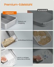 Songmics Kutija za pijesak za mačke 61x41x365 cm Siva