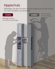 Songmics Kupaonska ormarić 195x214x180 cm Siva