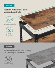 Songmics Čvrsta polica 45x90x180 cm smeđa