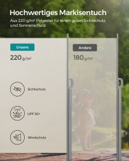 Songmics Bočni tend 180x350 cm bež