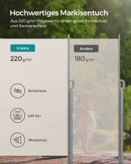 Songmics Bočni tend 200x350 cm Siva