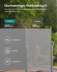 Songmics Bočni tende 140x300 cm siva