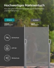 Songmics Bočni tende 140x300 cm siva