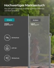 Songmics Bočni tend 160x350 cm siva