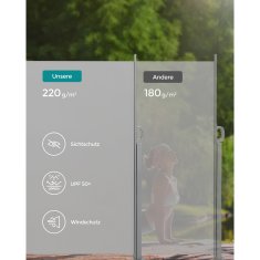 Songmics Bočni tende 160x350 cm Siva