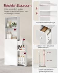 Songmics Kupaonska ormarić 40x18x1344 cm Bijela