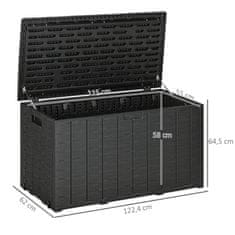 Homestar Vrtna kutija za pohranu 1224x62x645 cm crna