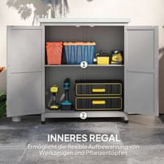 Homestar Vrtni ormar 79x43x92 cm Sivi