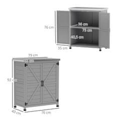 Homestar Vrtni ormar 79x43x92 cm Sivi