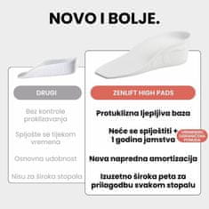 Zenlift Ortopedski ulošci za povećanje visine, diskretni i udobni, za sve vrste obuće | ZENLIFT 3.5cm