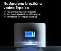 PetKit EwerSweet 3 Pro pametna fontana za vodu, za pse/mačke, 1,6 l, bijela