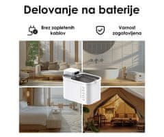 PetKit EwerSweet Max pametna fontana za vodu, za pse/mačke, 3L