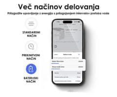 PetKit EwerSweet Max pametna fontana za vodu, za pse/mačke, 3L