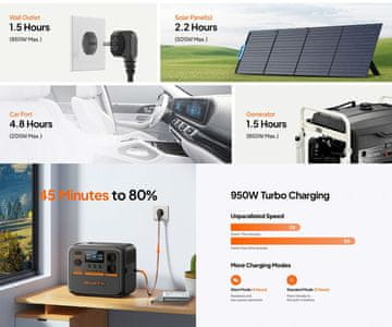 Istovremeno napajanje