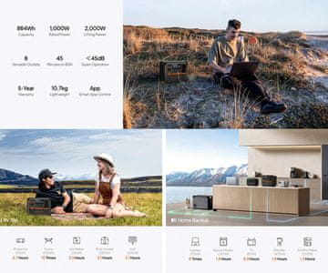 Izuzetne performanse