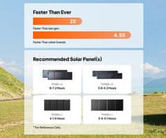 BLUETTI Prijenosna stanica za punjenje AC70P, snaga 1000 W, baterija od 864 Wh, crna