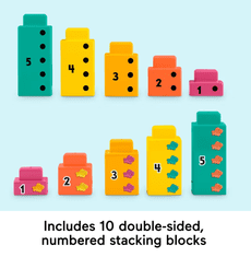 Mattel Fisher Price krokodil za štetje otroška igrača