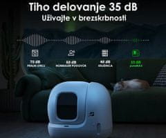 PetKit Pura Max 2 pametna kutija za pijesak za mačke, 76 l