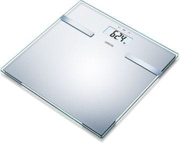 Sanitas Osobna vaga SBF 14