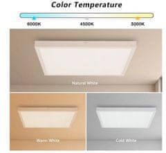 Immax Stropna svjetiljka 07277L NEO LITE FRAME 60x60cm 50W, 5200lm, IP44, CCT, WIFI, Tuya, BEACON, white