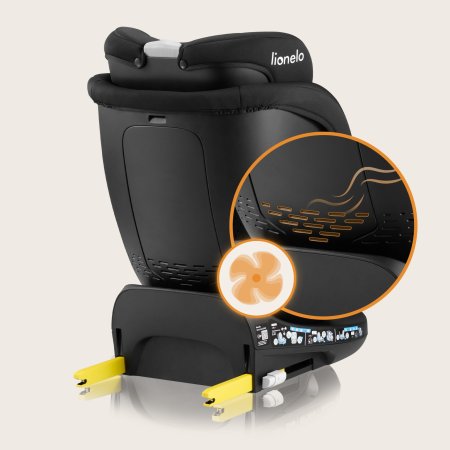 Navy i-Size prozračnost