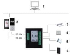 Dahua Modul releja DEE1010B-S2 Dahua