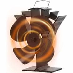 TURBO Fan Ventilator kamina 4 Fire 684B - TURBO VENTILATOR