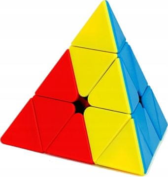 KOSTKA Serija za podučavanje Pyraminx