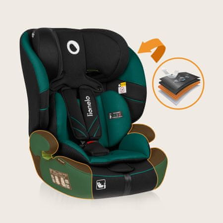 Lionelo Levi One i-Size detalji