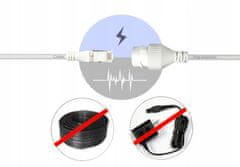 RTX IP5Mpx Sony Starvis PoE kamera IR mikrofon 60m 5x optički zum kut do 124°