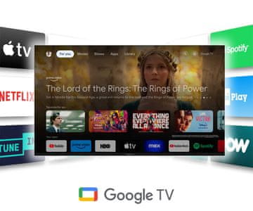 4K Ultra HD reprodukcija