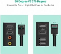 Ugreen 4K HDMI kabel s kutom – 1 m