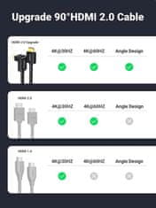 Ugreen 4K HDMI kabel s kutom – 1 m