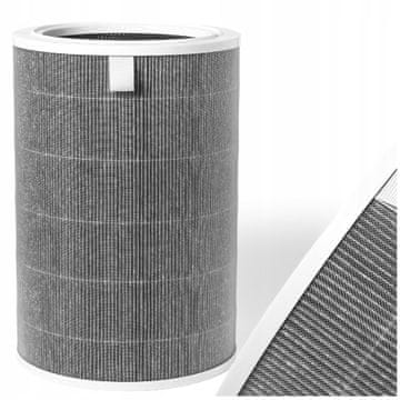 HEPA filter za Xiaomi Mi pročišćivač zraka s RFI sivim RFI čipom, 2C 2H 2S 3 3C 3H 3C PRO