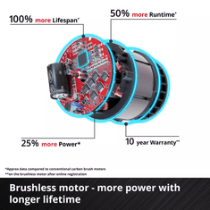 Einhell akumulatorska samohodna kosilica GC-CM 36/46 S Li BL (3413380)