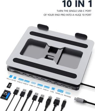 slomart USB C Hub za MacBook Pro/Air - 10 u 1 priključna stanica: 4K HDMI, Gigabit Ethernet, SD/TF, 4x USB 3.0, za iPad/Dell/HP/Surface/Lenovo
