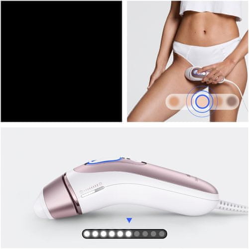 Učinkovito djelovanje na korijen dlačica