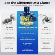 Netscroll Bežični električni guljač za voće i češnjak, USB punjenje, 5 oštrica, PeelStar