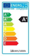 Avide Nadgradna svjetiljka (9571030) panel attachment 18W diameter 23cm, 3000K, 1480lm