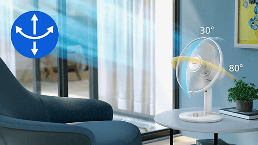 Prilagodljivo usmjeravanje zraka