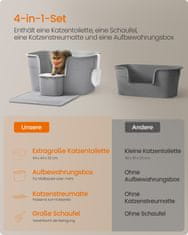 Songmics Kutija za pijesak za mačke 64x76x33 cm Siva