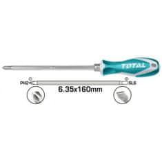 Total One-Stop Tools 2 u 1 - komplet odvijača (THT250206)