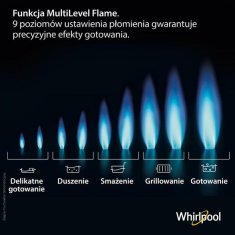 Whirlpool TGML661IX plinska ploča za kuhanje s više razina plamena, dvostruka kruna, wok plamenik, 58 cm, nehrđajući čelik
