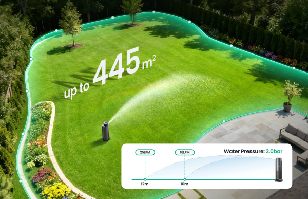 Pametni sustav navodnjavanja 4 u 1