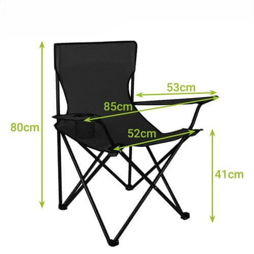 Izdržljivi materijali i univerzalna uporaba