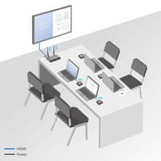 ACT Connectivity Aero 4K AC7960 profesionalni bežični 4K prezentacijski sustav