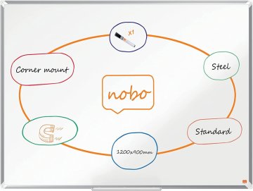 Nobo Tabla magnetna nobo 90x120 premiumplus lakirna 1915156